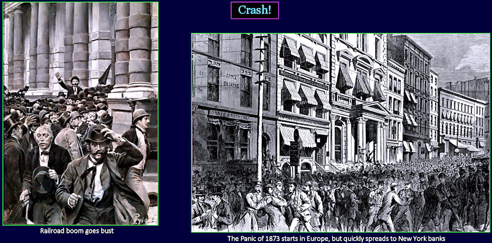 Panic of 1873